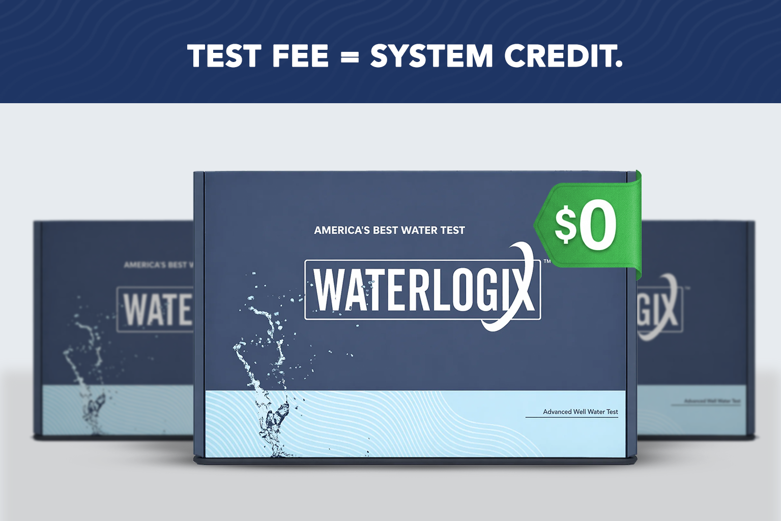 A Waterlogix Premium Water Test kit from US Water Systems Inc is pictured with a green $0 label and the heading "TEST FEE = SYSTEM CREDIT." Two blurred kits in the background emphasize the value of high-quality well water testing.