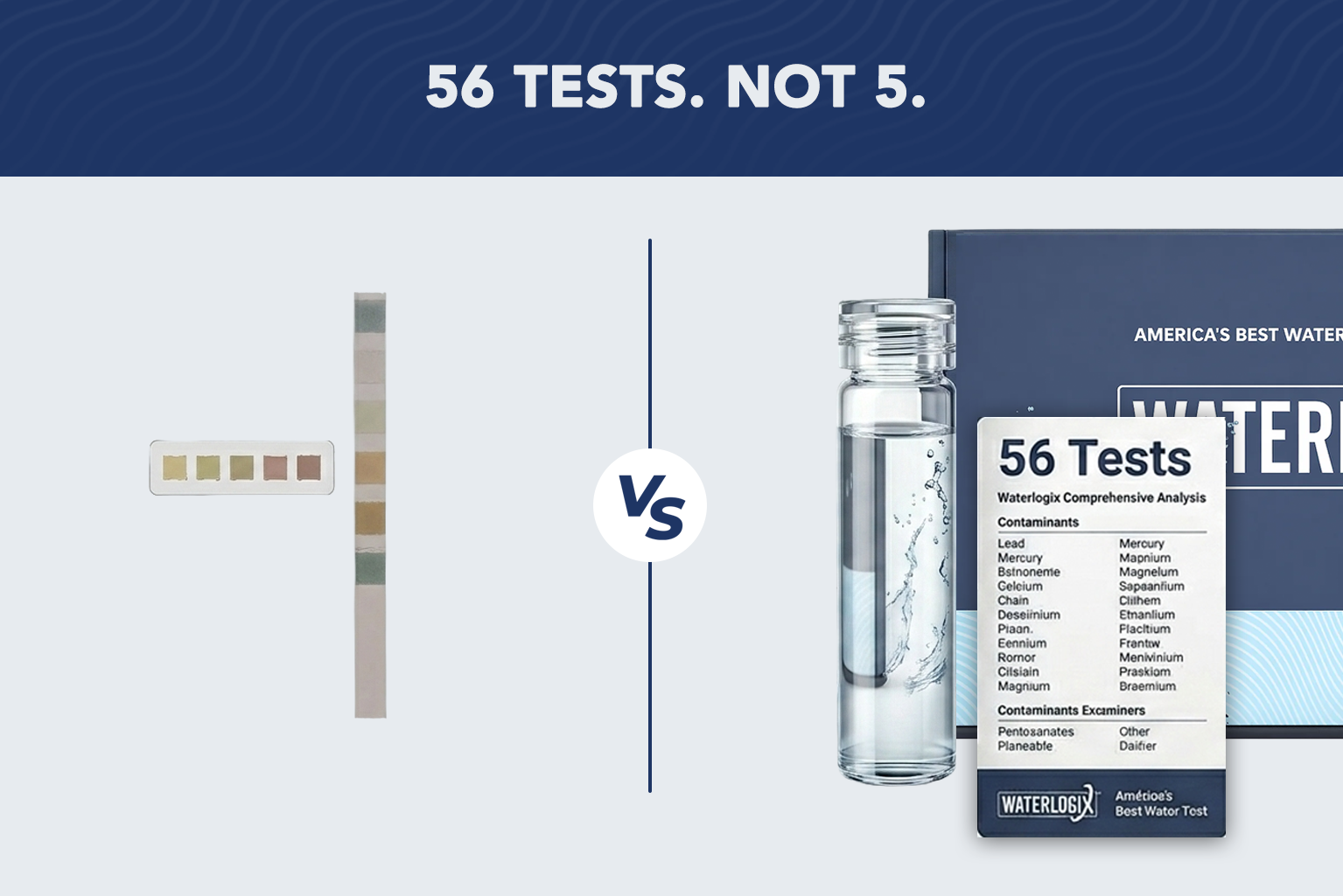 A comparison of a basic well water test strip and the Waterlogix Premium Water Test by US Water Systems Inc labeled “56 Tests,” highlighting options for checking well water quality.
