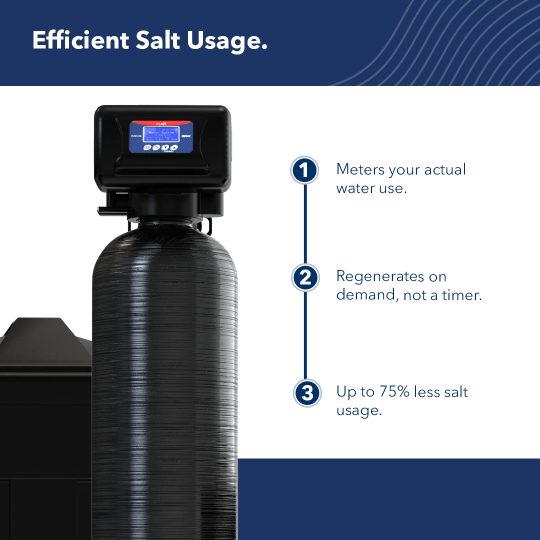 Flexx-HD Economy Metered Water Softener - US Water Systems
