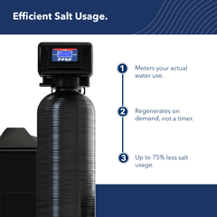 Flexx-HD Economy Metered Water Softener - US Water Systems