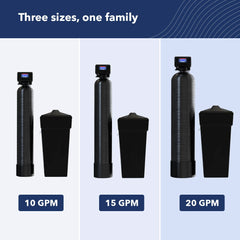 Flexx-HD Economy Metered Water Softener - US Water Systems