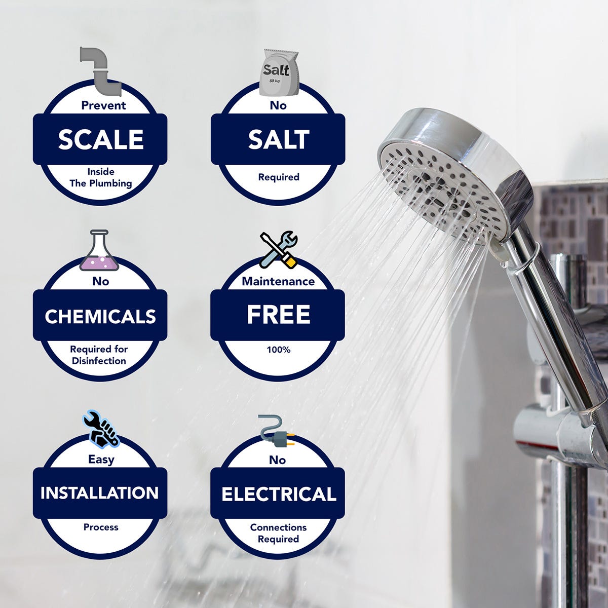 GreenWave Salt-Free Water Softener Alternative