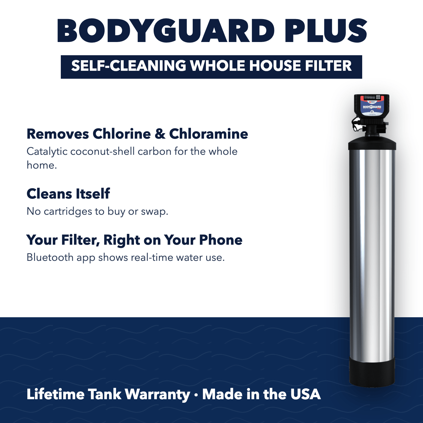 Bodyguard Plus Whole House Backwashing Filter - US Water Systems