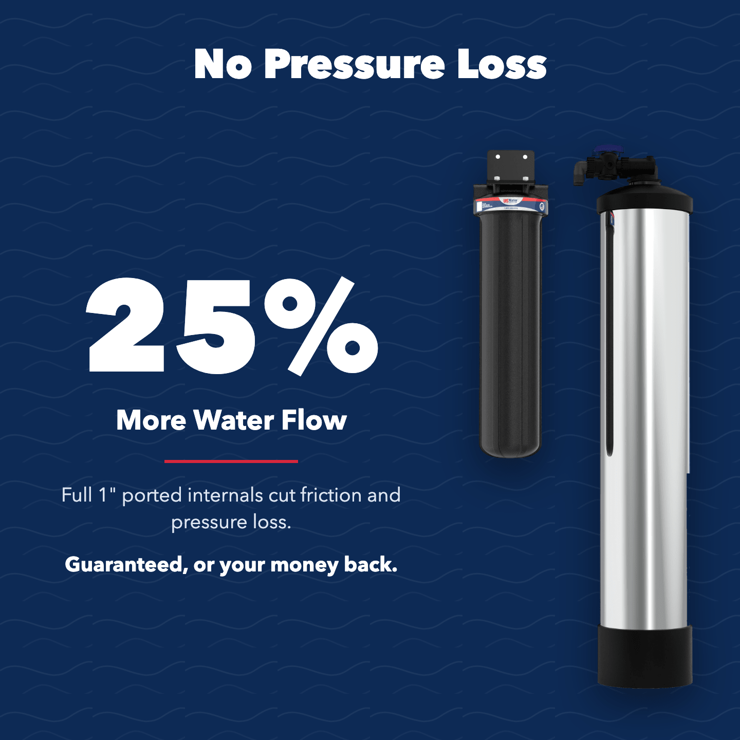 Bodyguard Whole House Water Filter & Chemical Removal System - US Water Systems