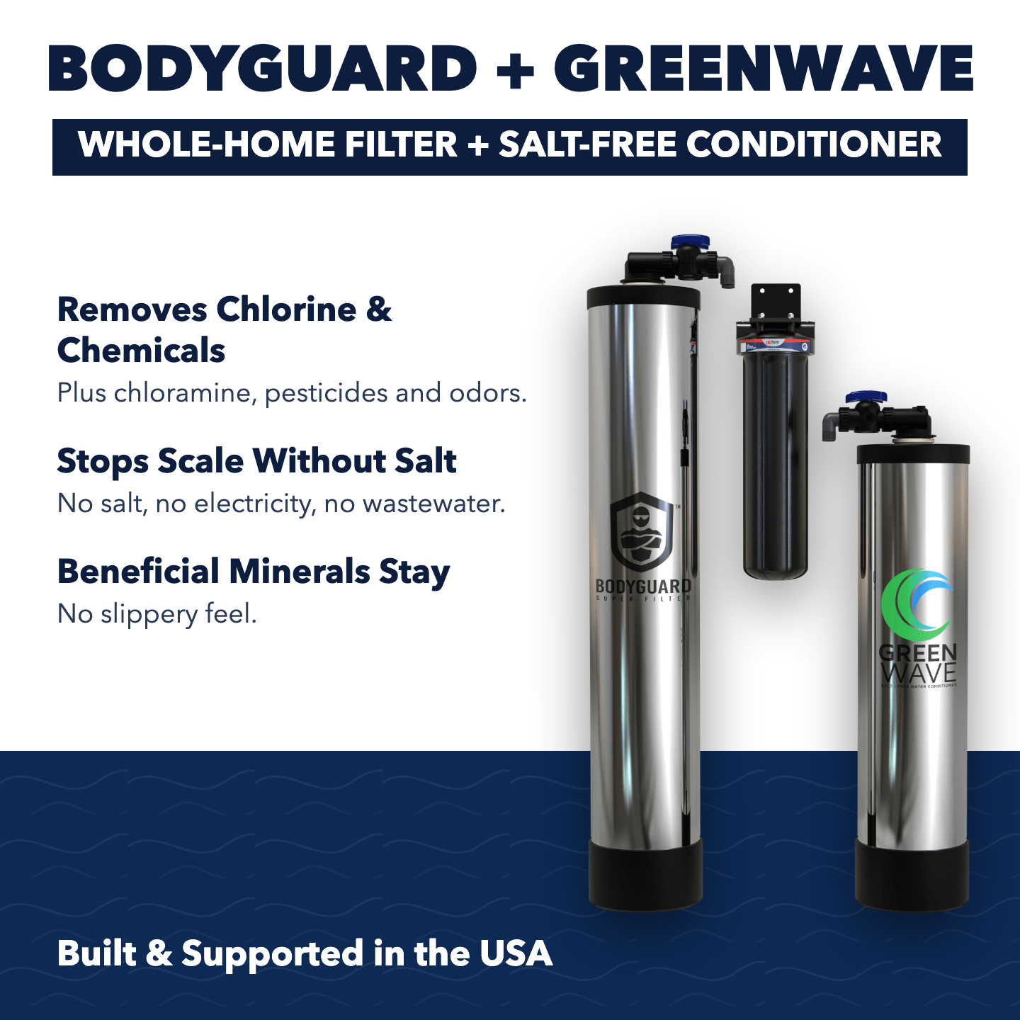 Bodyguard Whole House Filtration & Green Wave Salt Free Softener Alternative System - US Water Systems