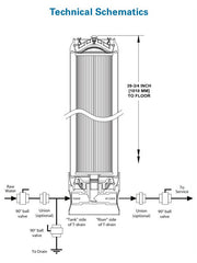 Enpress One Cartridge Tank® Filtration System | 1.25"