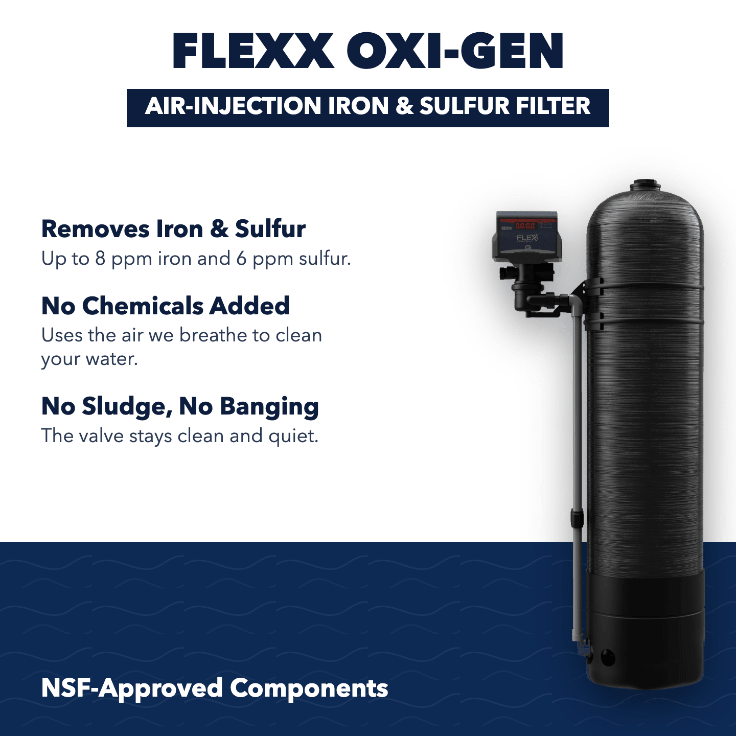 Flexx Oxi-Gen Aeration Iron And Sulfur Filter - US Water Systems