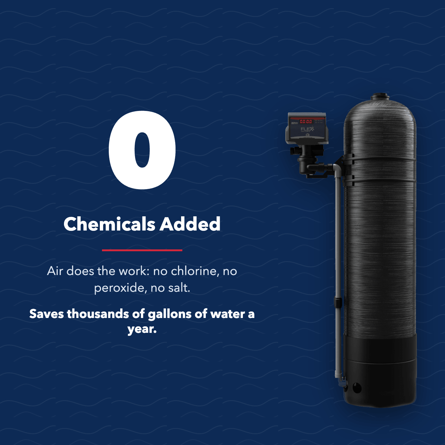 Flexx Oxi-Gen Aeration Iron And Sulfur Filter - US Water Systems