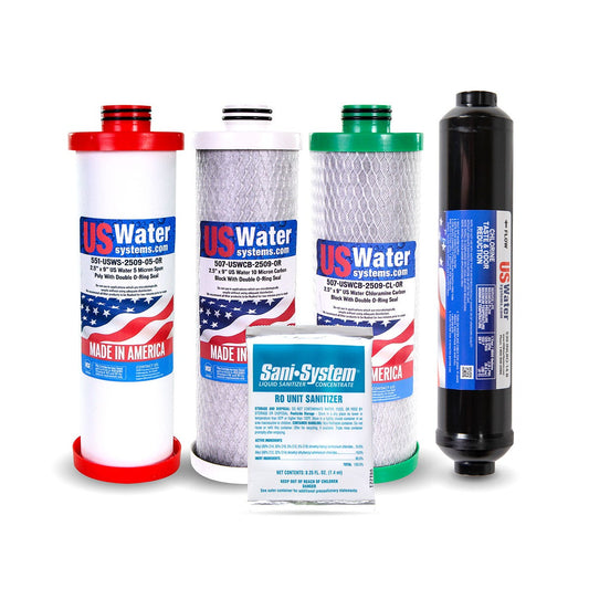 US Water Systems All-American 5-stage R/O Filter Pack 1199
