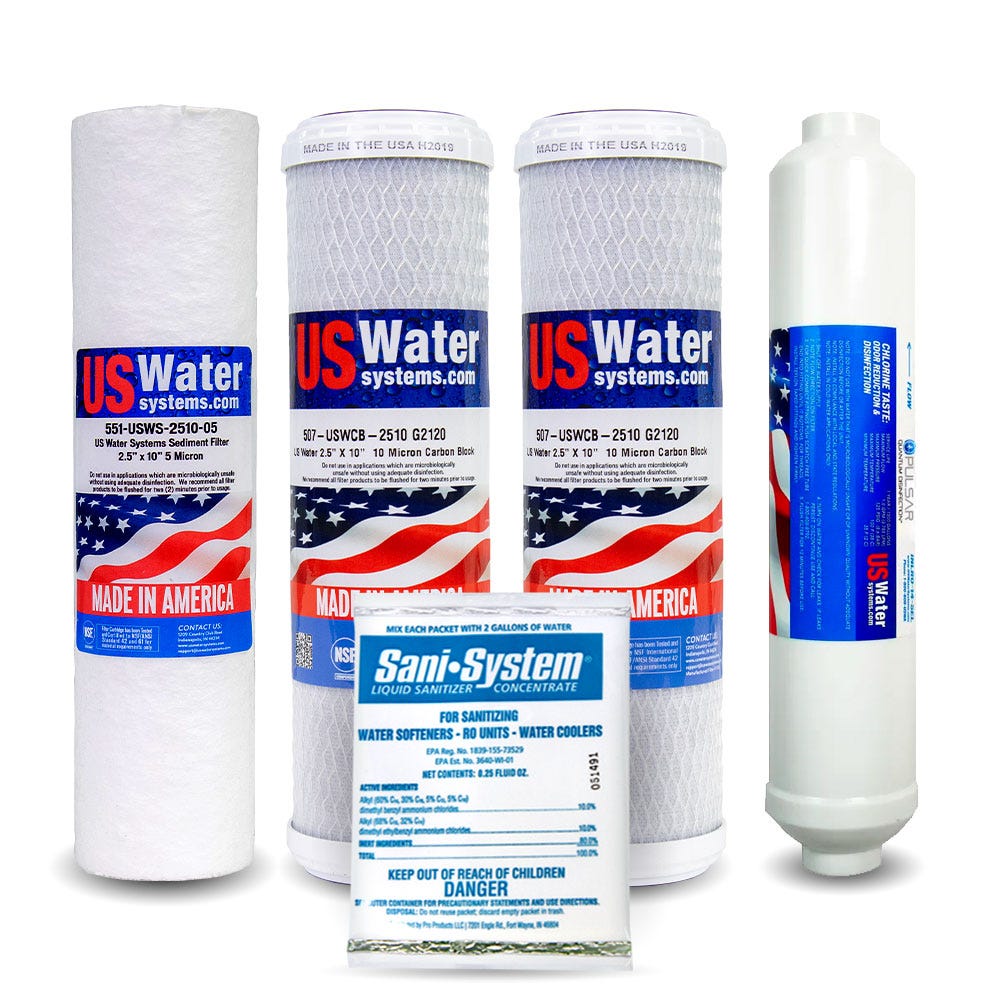 5-Stage USA Made Quantum Disinfection Reverse Osmosis Filter Pack | FP5S-USA