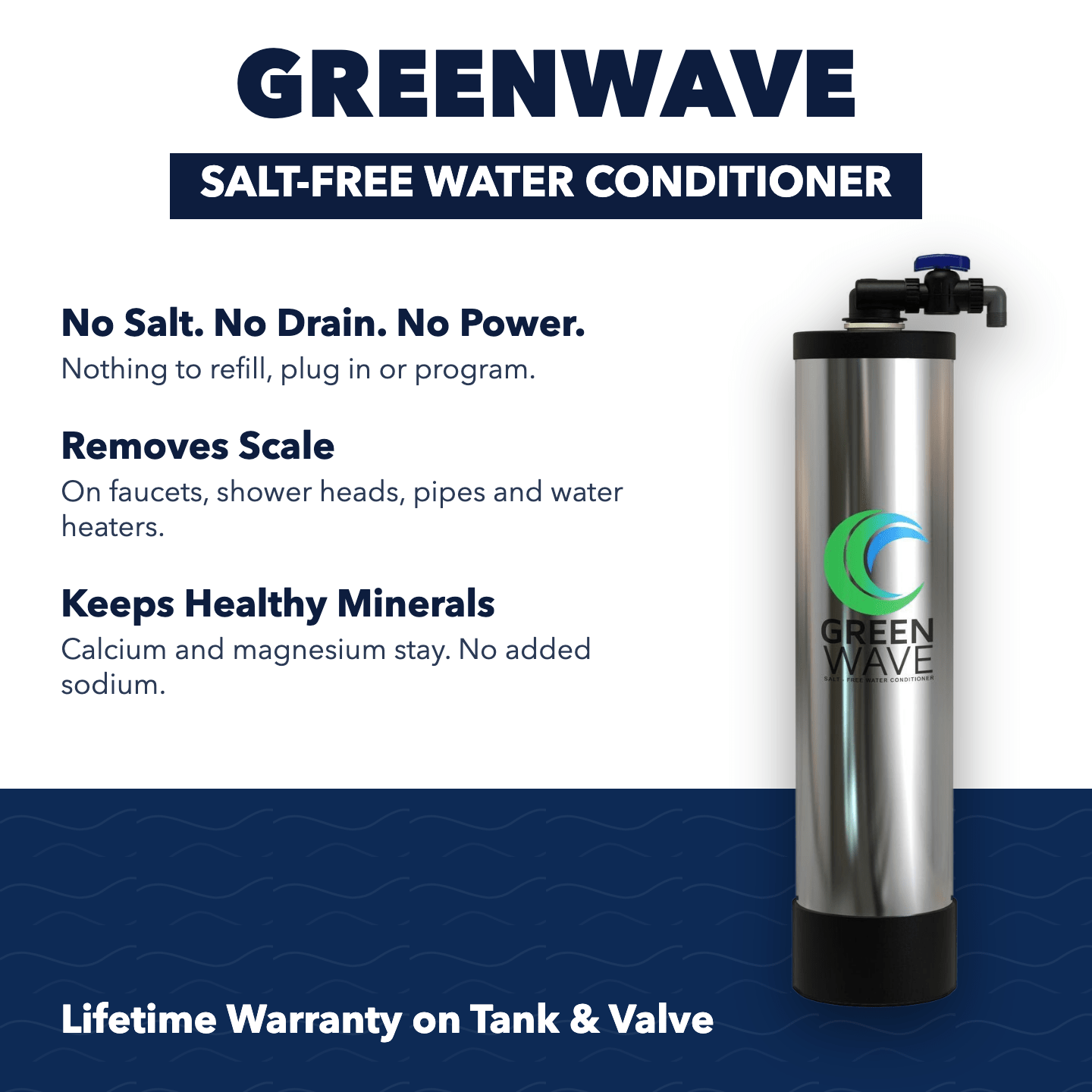 GreenWave Salt-Free Water Softener Alternative - US Water Systems