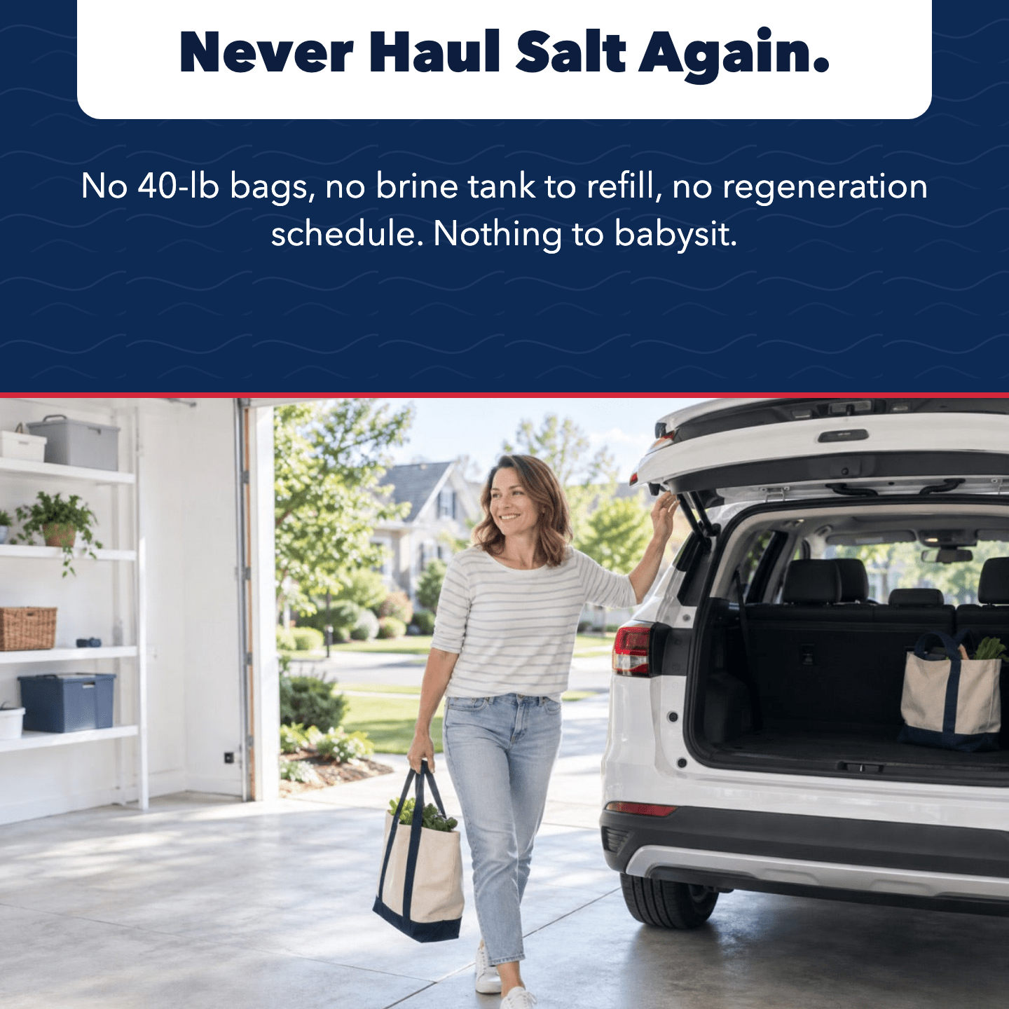GreenWave Salt-Free Water Softener Alternative - US Water Systems