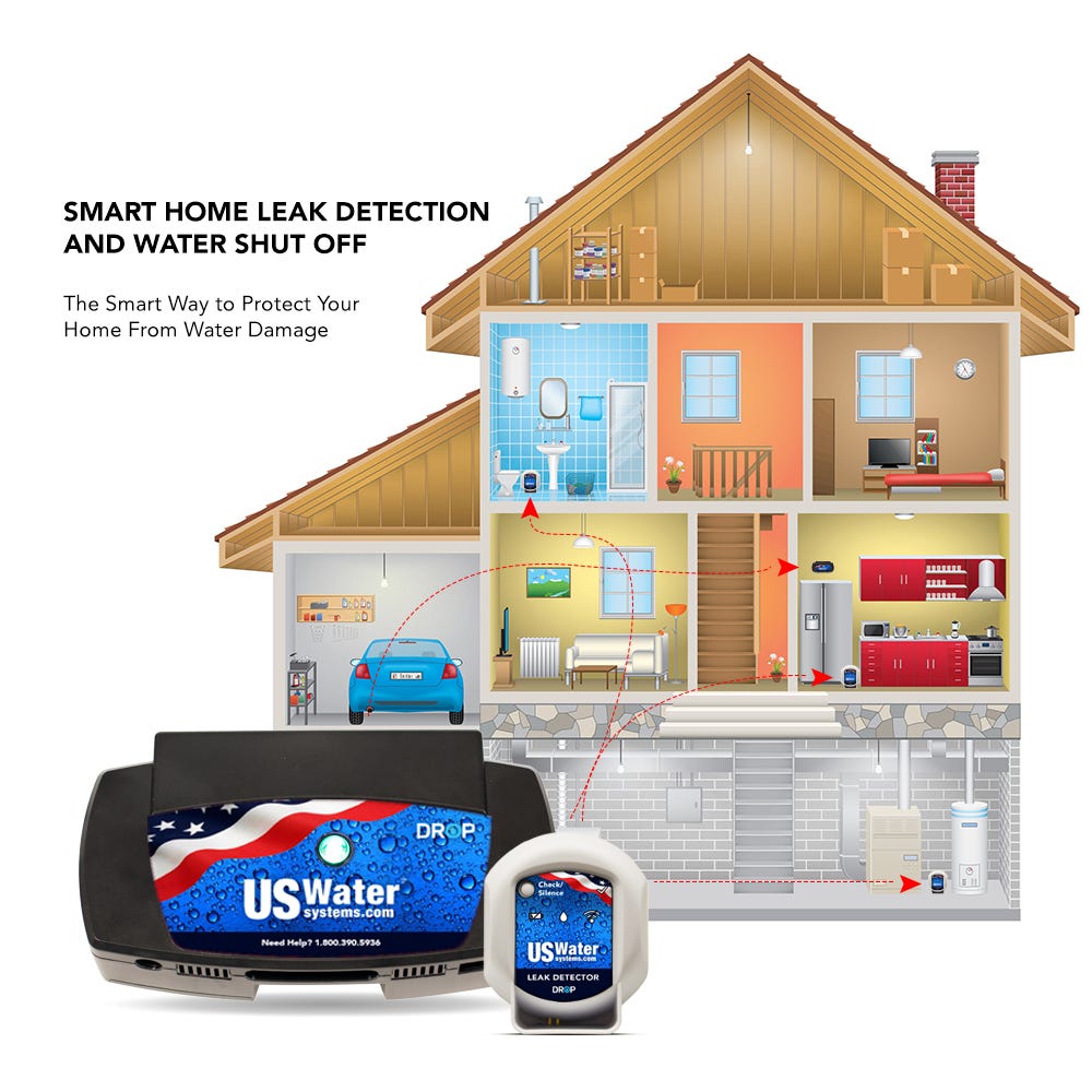 Matrixx Smart Water Softener With Drop Home Protection