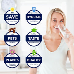 A smiling person drinks water in a bright kitchen, surrounded by graphics highlighting the benefits of the US Water Systems Incs American-Made 5 Stage Reverse Osmosis System: water savings, hydration, pet care, improved coffee taste with American quality, plant benefits, and high water quality.