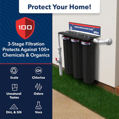 Magna Compact Whole House Water Filter - US Water Systems