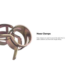 Install Kit For US Water Softeners And Backwashing Filters - US Water Systems