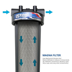 Whole Home Filtration and Salt Based Softener W/ Bluetooth