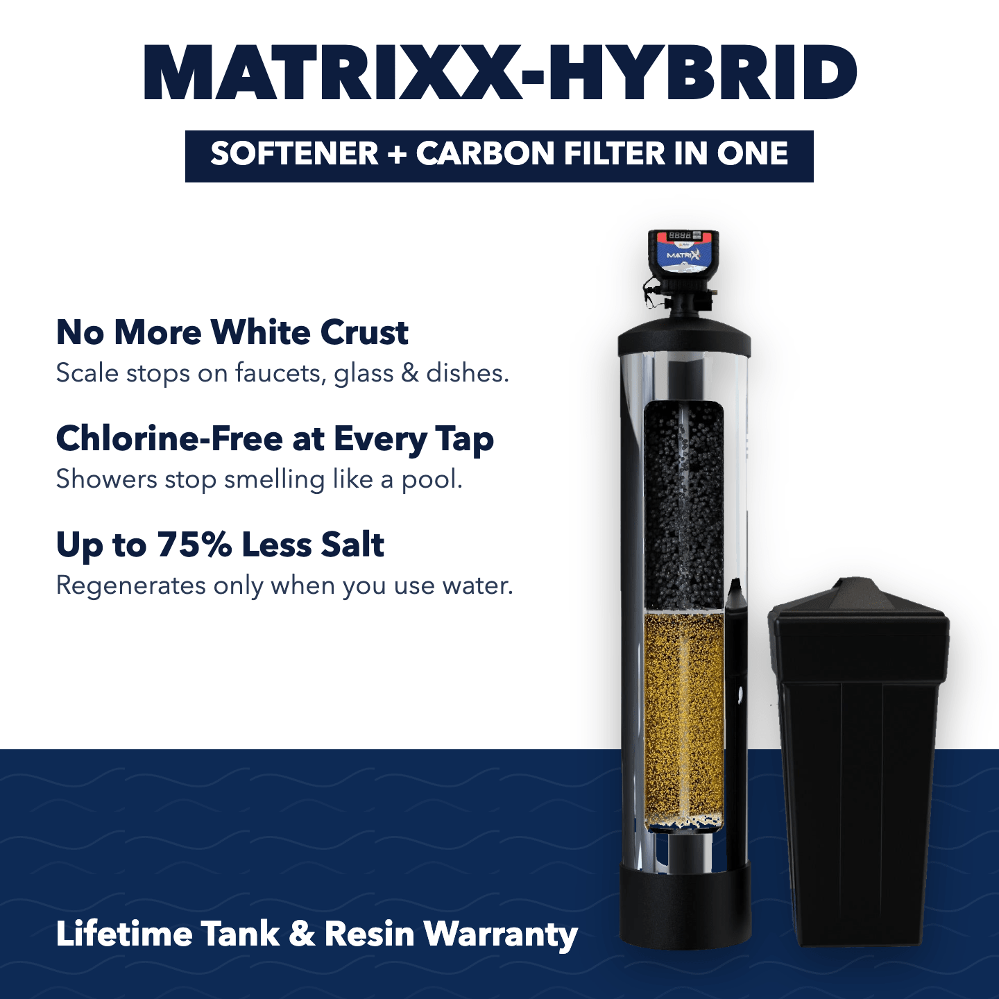 Matrixx-Hybrid Filter and Smart Water Softener - US Water Systems