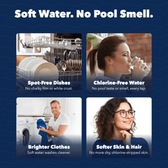Matrixx-Hybrid Filter and Smart Water Softener - US Water Systems