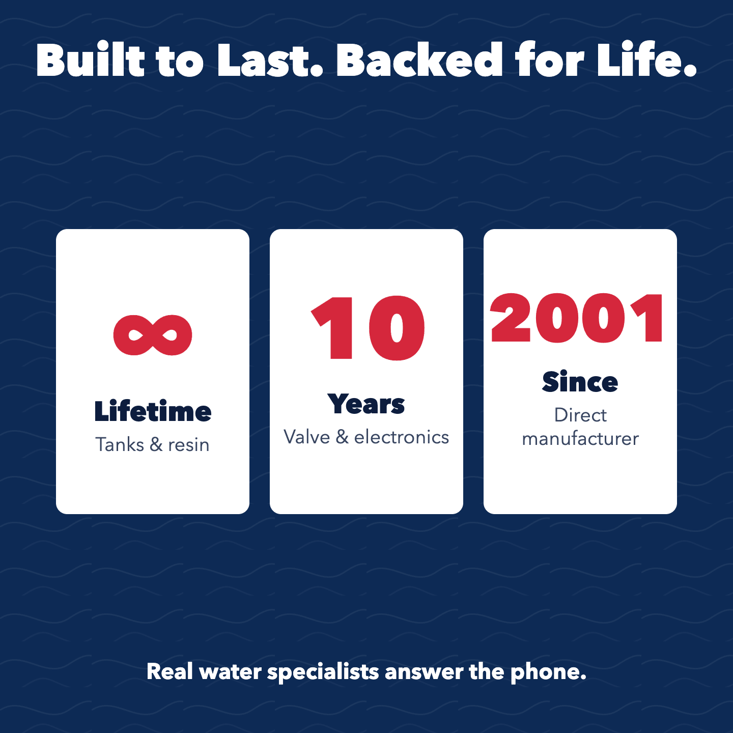 Matrixx-Hybrid Filter and Smart Water Softener - US Water Systems