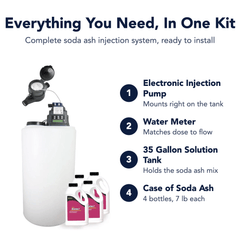 Remineralization pH Boost System - US Water Systems
