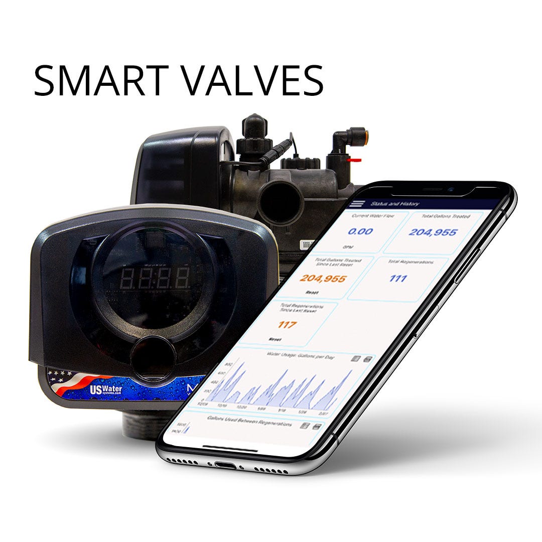 US Water Systems Matrixx-Super Commercial Water Softener – 1.25