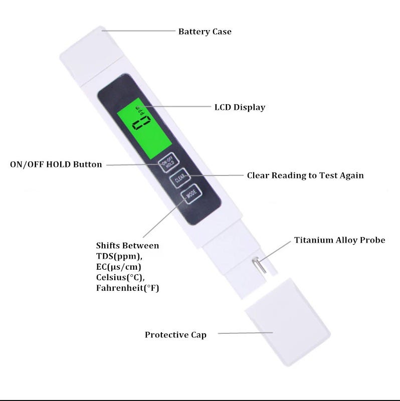 US WATER SYSTEMS PRO TDS & EC METER