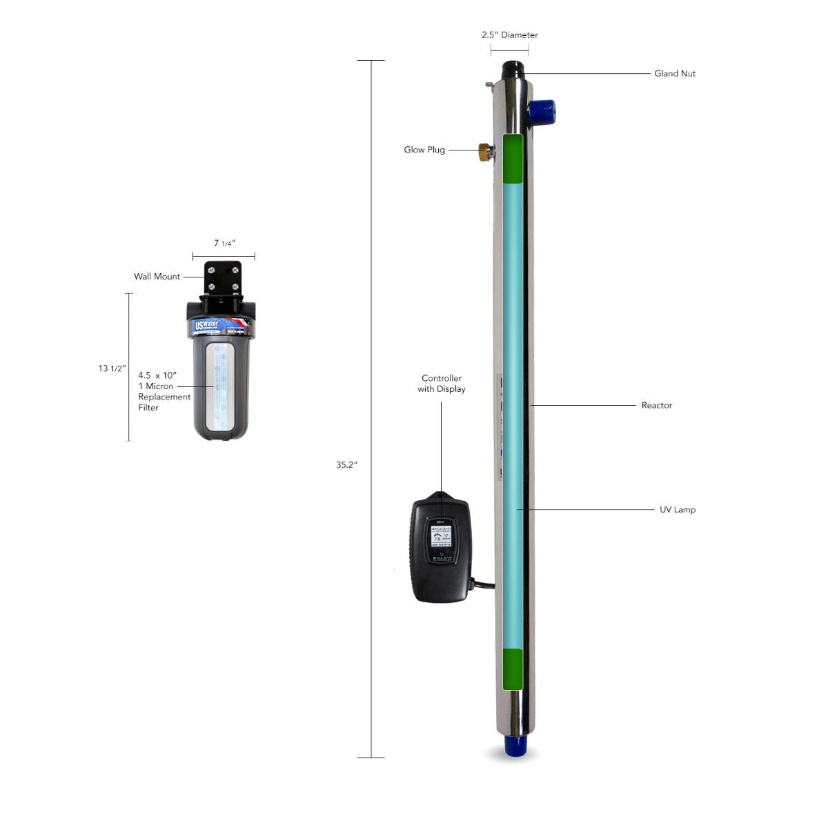 Pulsar Ultraviolet Disinfection System | 10-20 GPM